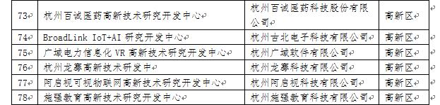 百诚医药高新企业研发中心.jpg