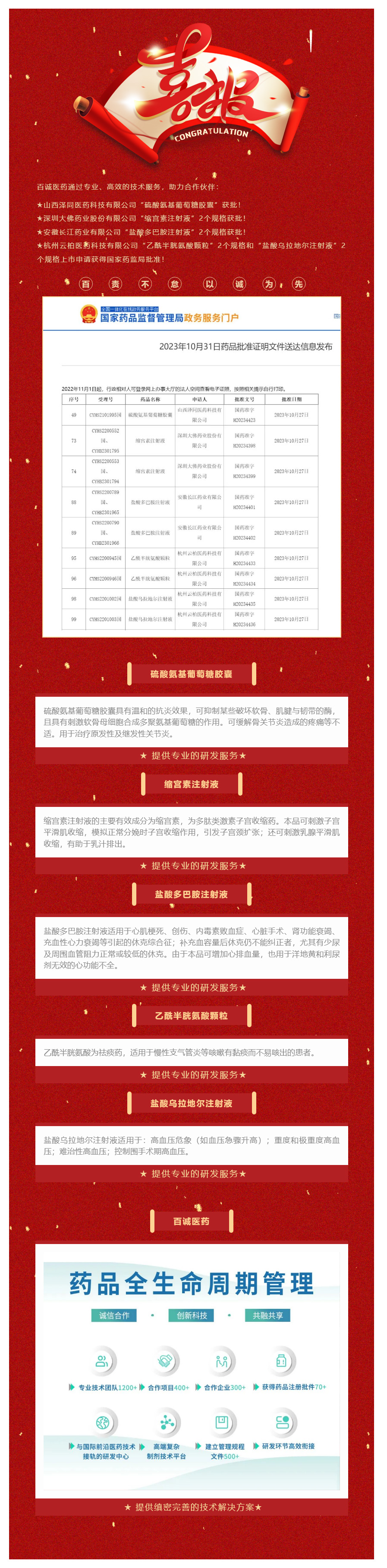 祝贺！百诚医药助力合作伙伴5个品种9个规格获批！.jpg