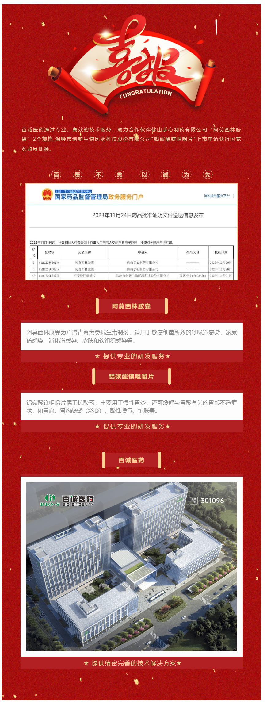 捷报频传！百诚医药助力合作伙伴2个品种3个规格获批！.png