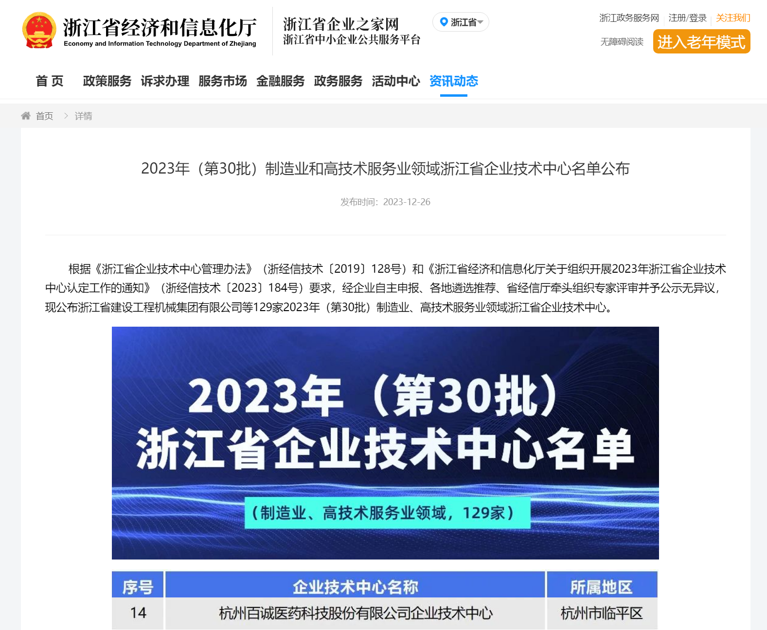 1704165827558730ce61.png 2023年(第30批)制造业和高技术服务业领域浙江省企业技术中心名单公布_浙江省企业之家网.png
