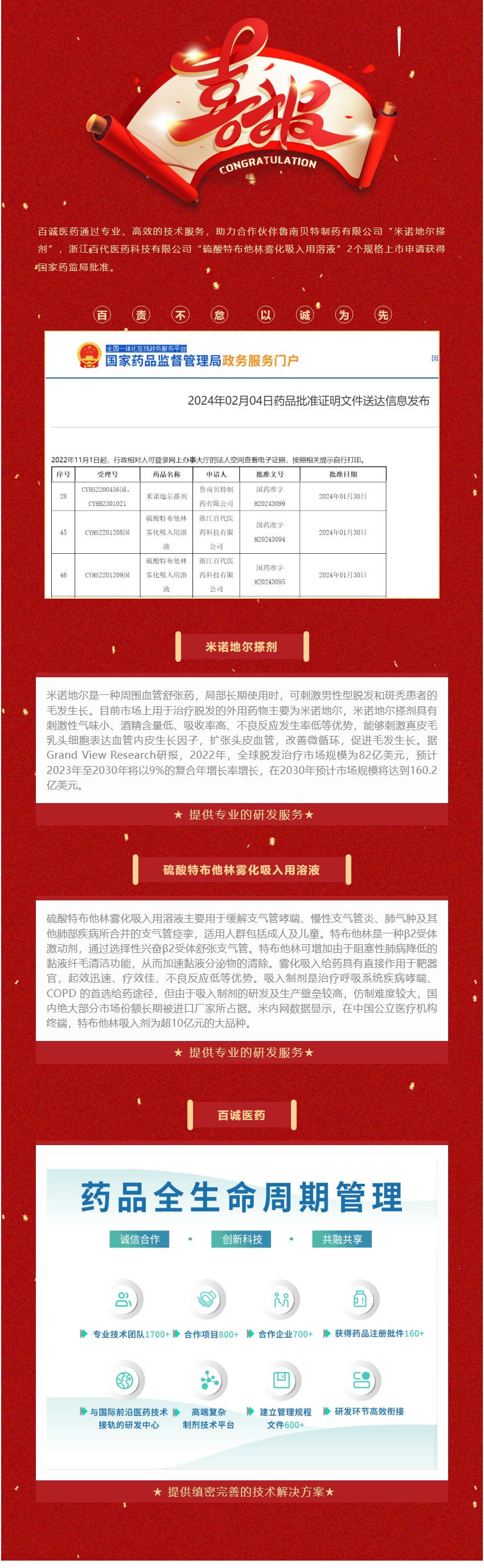 祝贺！百诚医药助力合作伙伴2个重磅品种获批！.png