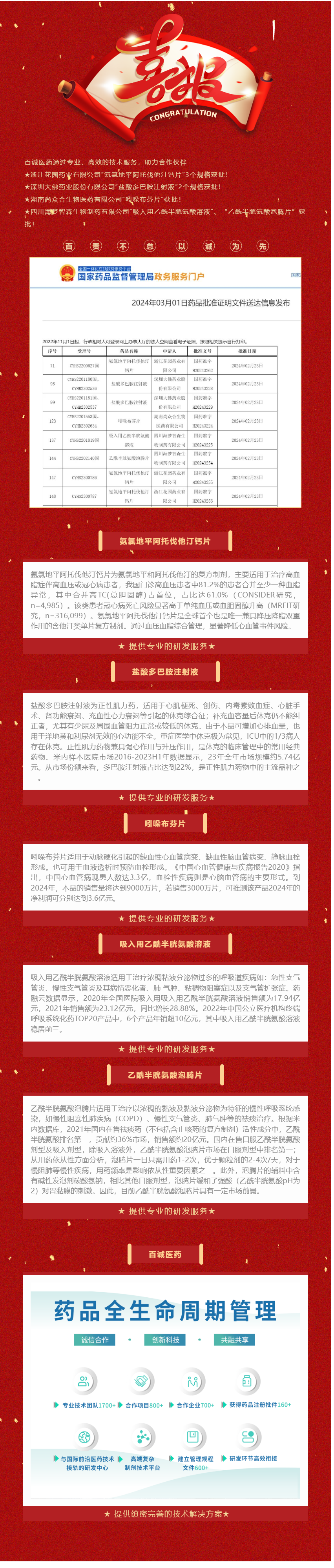 捷报频频！百诚医药助力合作伙伴5个品种8个规格获批！.png
