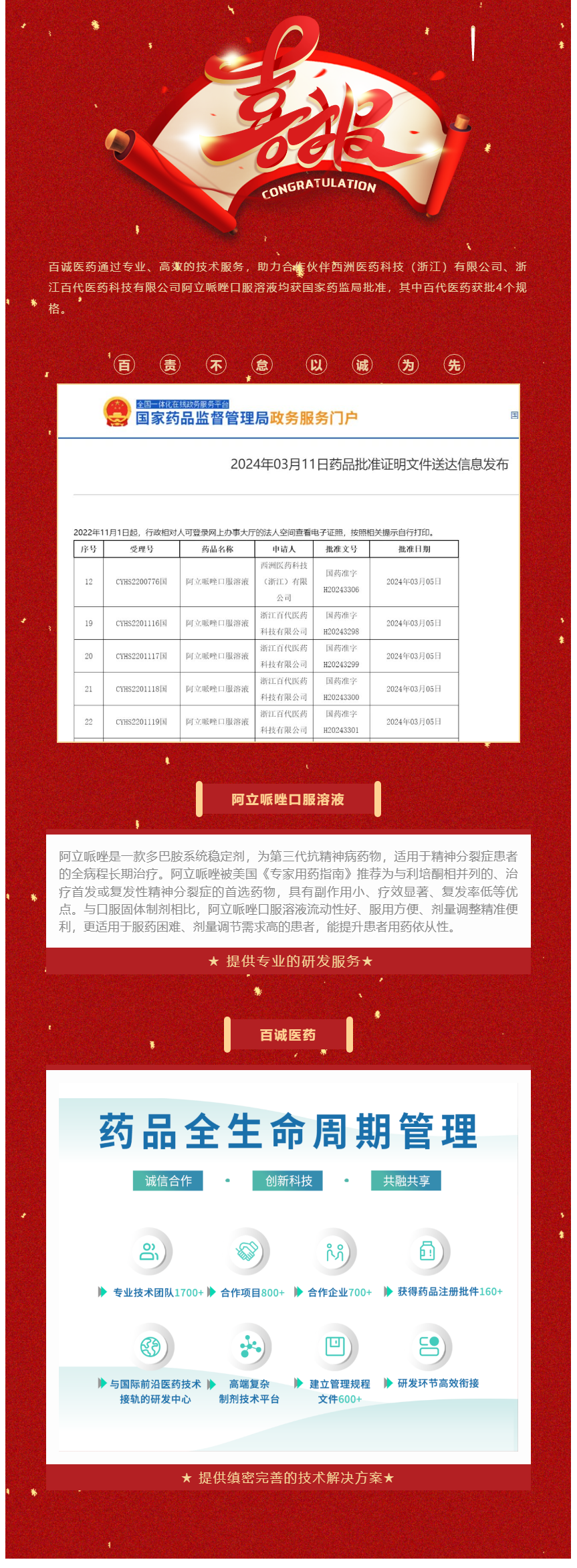 捷报！百诚医药助力合作伙伴阿立哌唑口服溶液获批！.png
