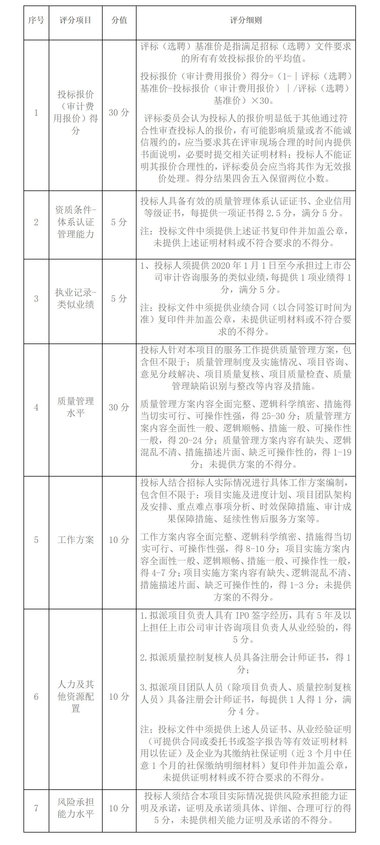 事务所资质(1)_01.png