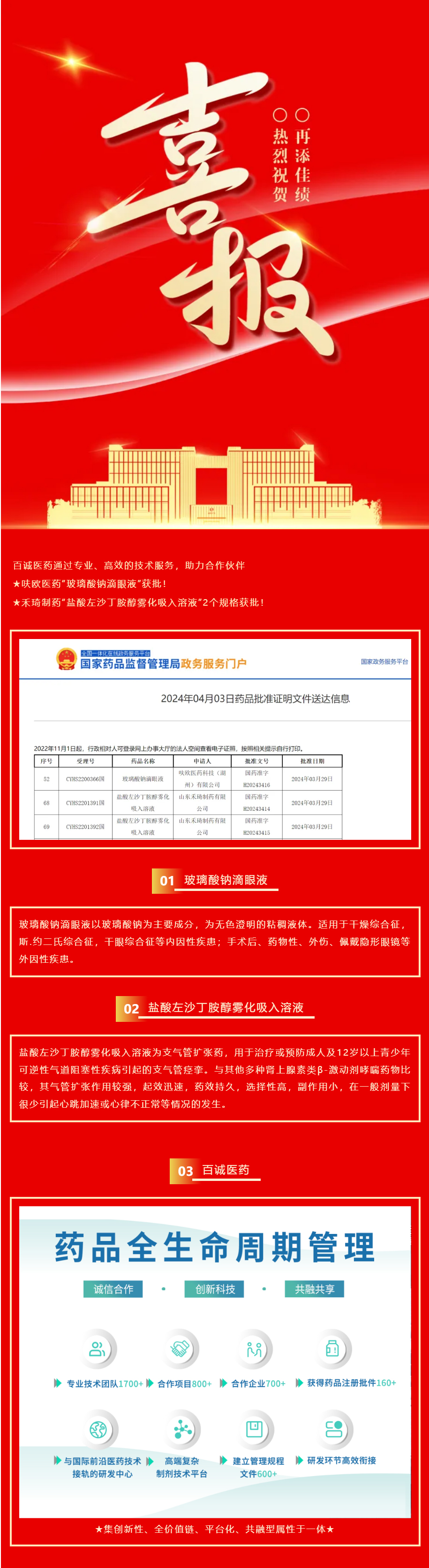 捷报！百诚医药助力合作伙伴玻璃酸钠滴眼液、盐酸左沙丁胺醇雾化吸入溶液获批！.jpg